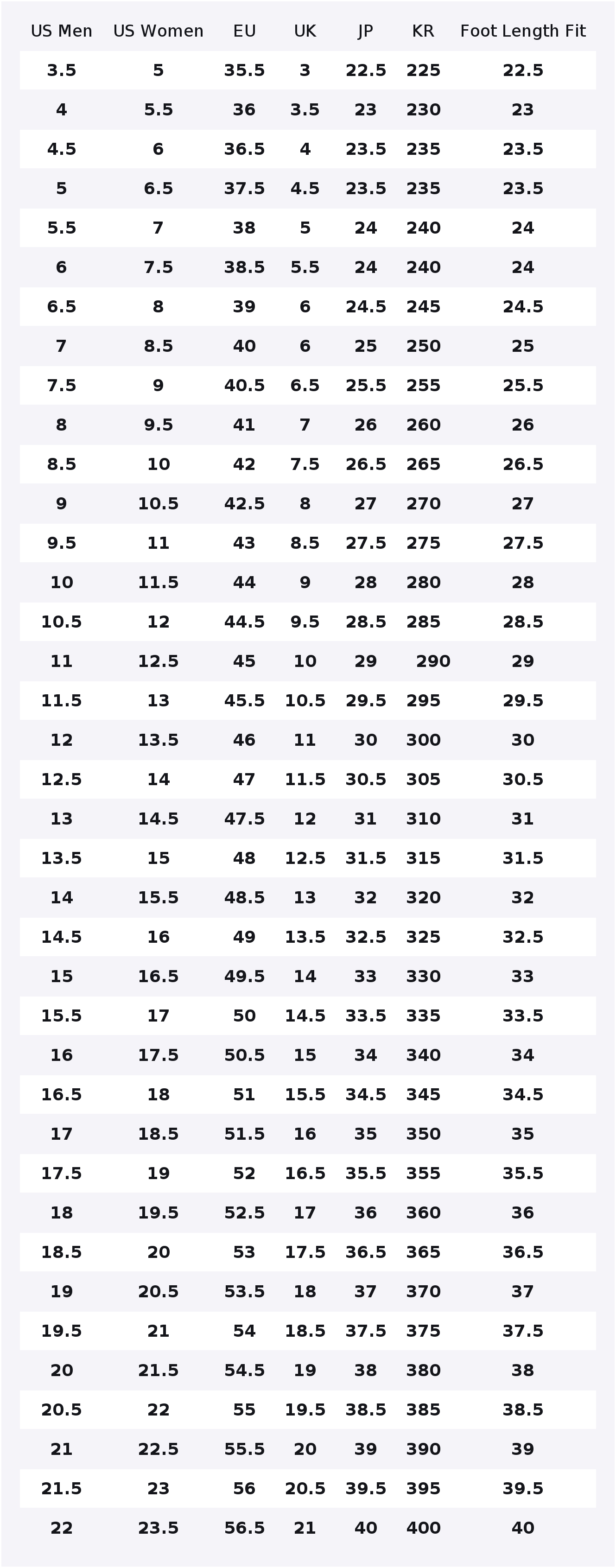 Nike Air Max 90 Abrasion Resis - Nike Shoes Air Max 90 review and price